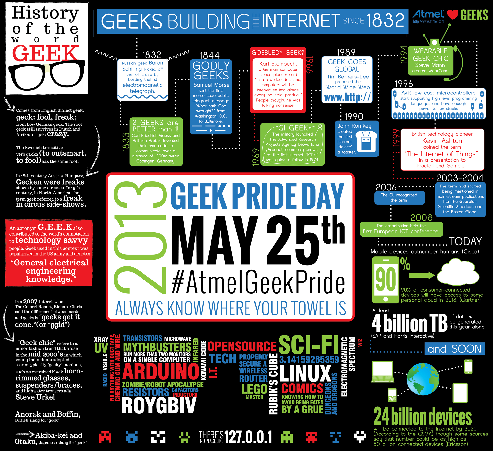 Geek Pride_G