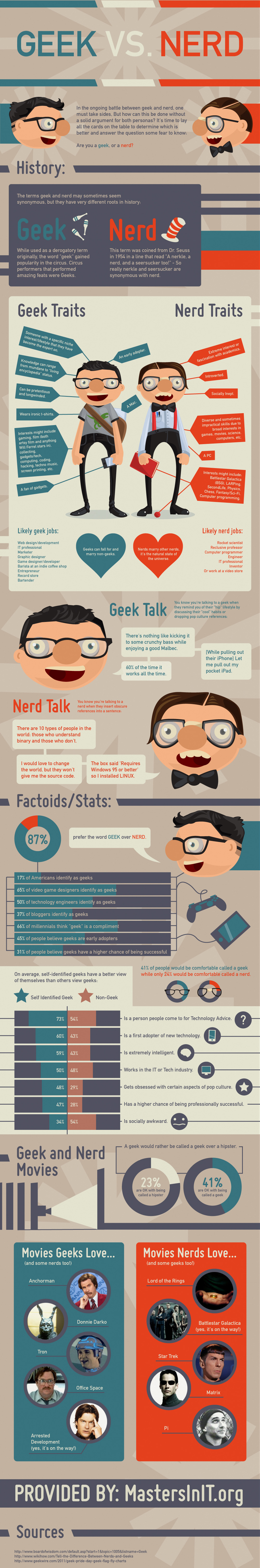 geeks-vs-nerds