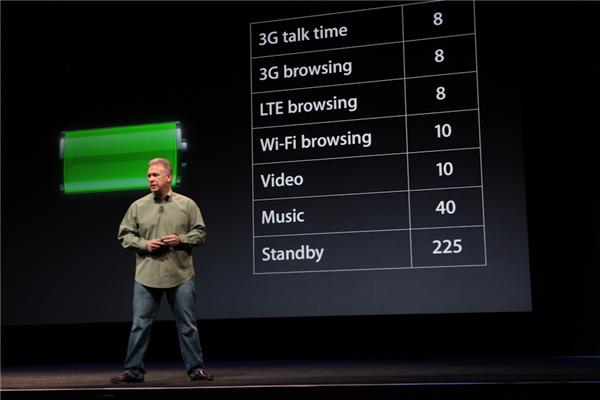 iPhone 5 Battery iPhone 5 Battery