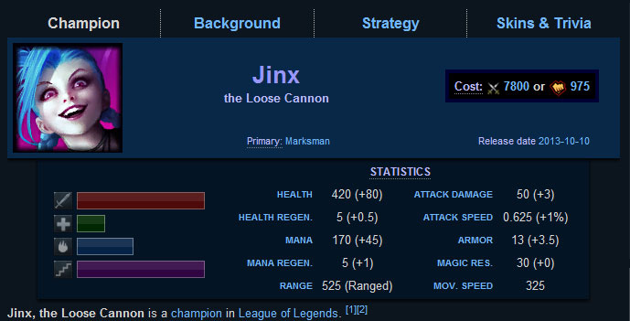 New League of Legends Champion 'Jinx' Released 