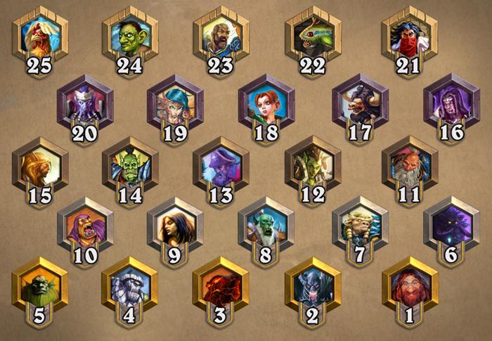 HearthStone – New Medals and Ranked Play Explained