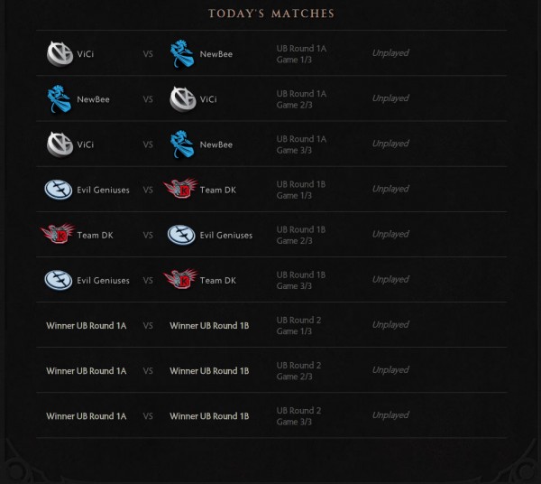 DOTA-July-18-matches