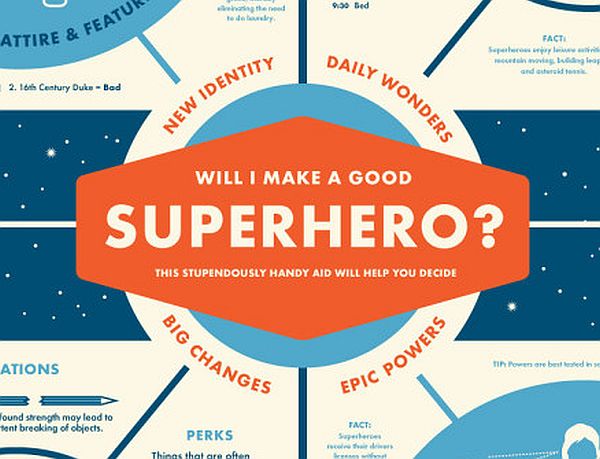 Infographic – Would You Make a Good Superhero?