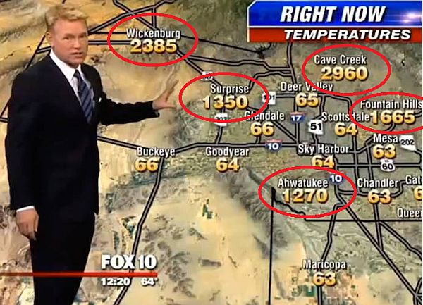 FOX 10’s Cory McCloskey Handles Awkward Weather Map Malfunction Like a Pro