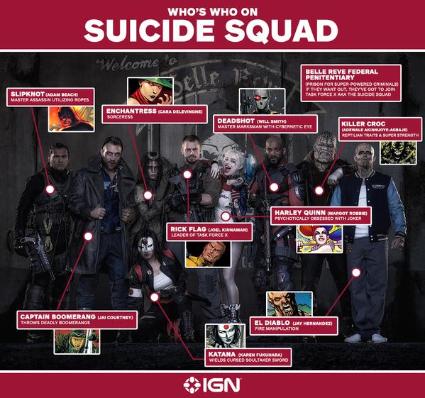who is suicide squad